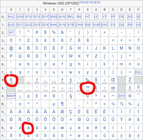 《荒野迷城》末日宣传片释出 调查官丽雅上线